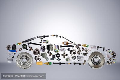 汽车配件市场 零配件产业的现状、机遇与挑战